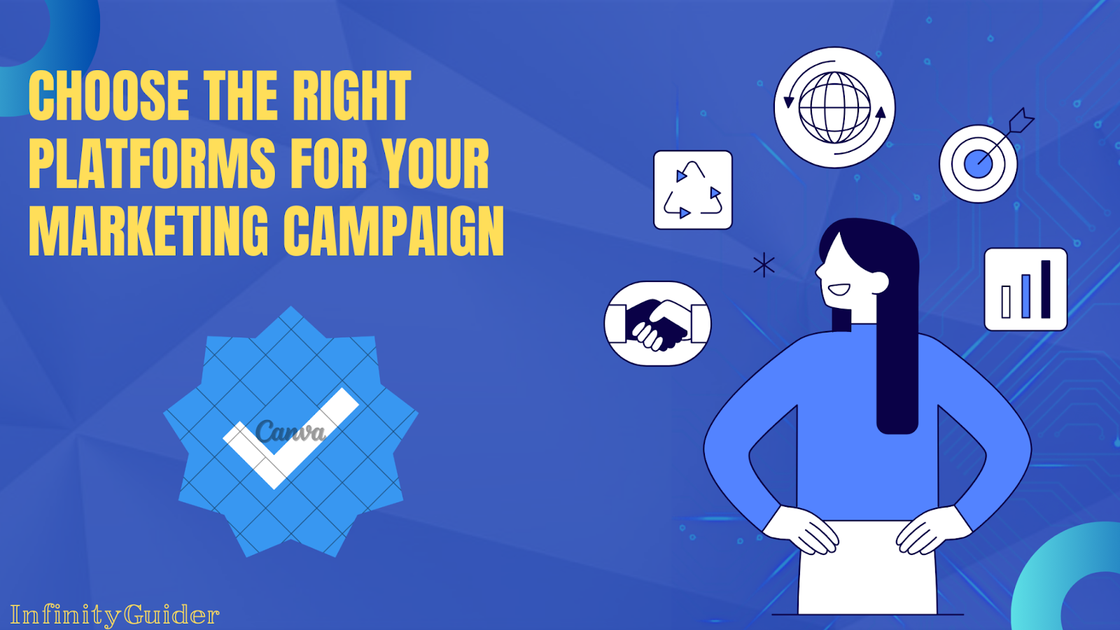 Choose the Right Platforms for your marketing compagine