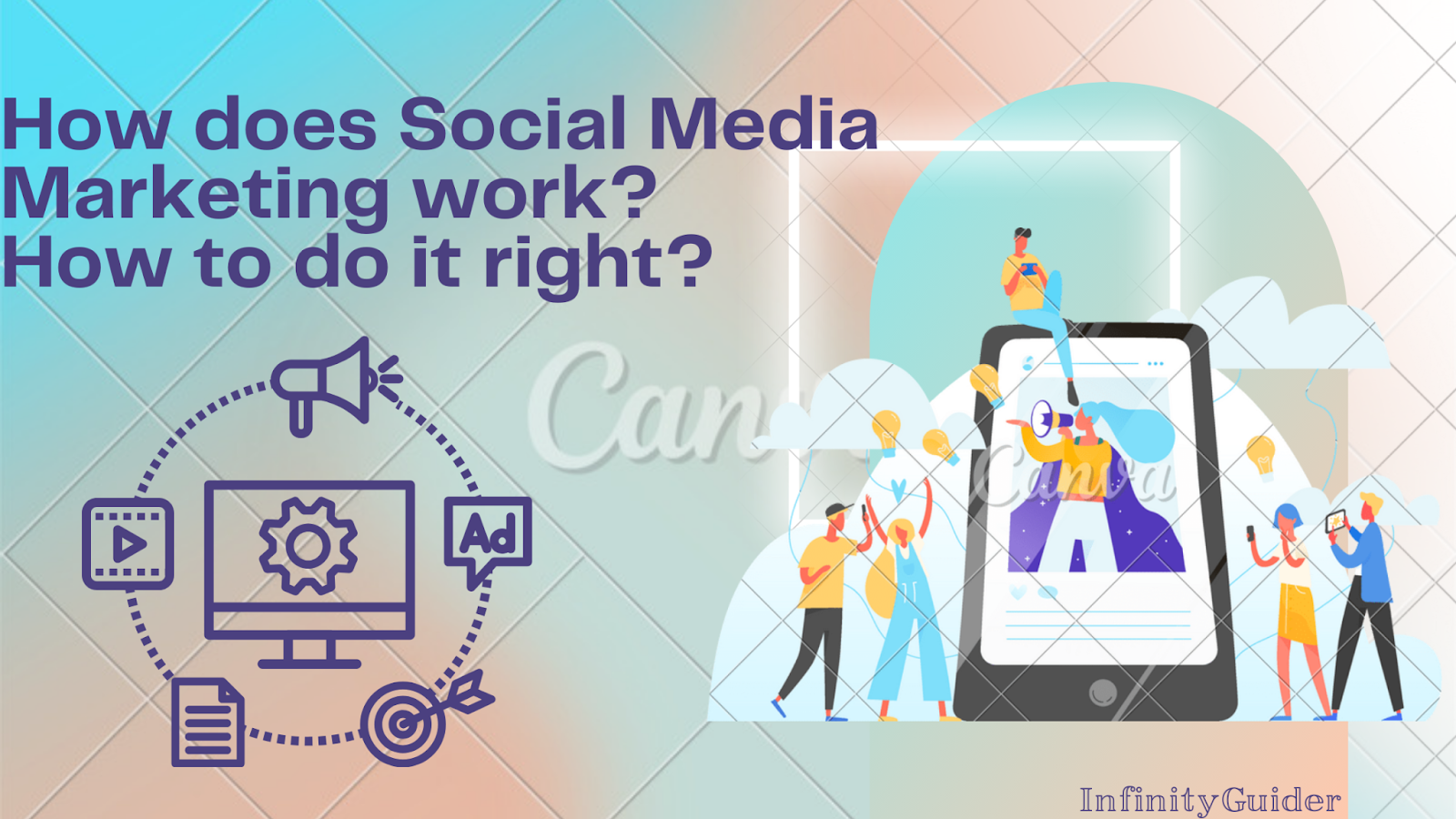 How does Social Media Marketing work and how to do it right