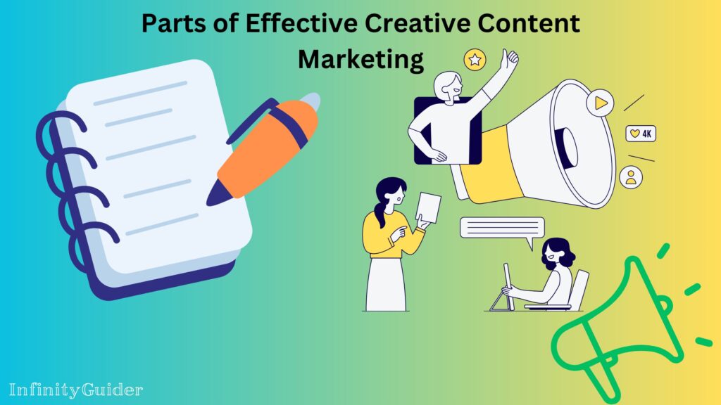 Parts of Effective Creative Content Marketing