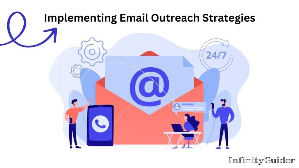 Implementing Email Outreach Strategies 