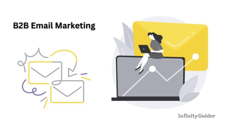 B2B Email Marketing: Strategies with Examples and Case Studies