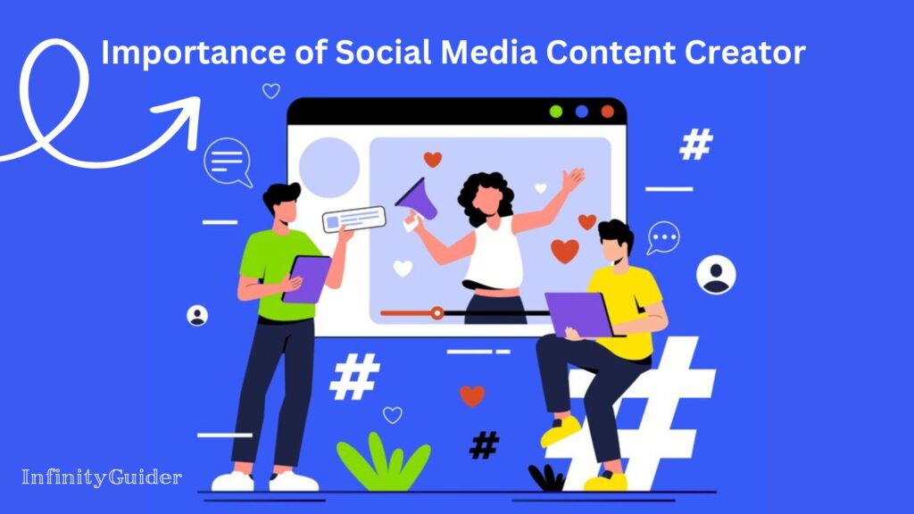 Importance of Social Media Content Creator 