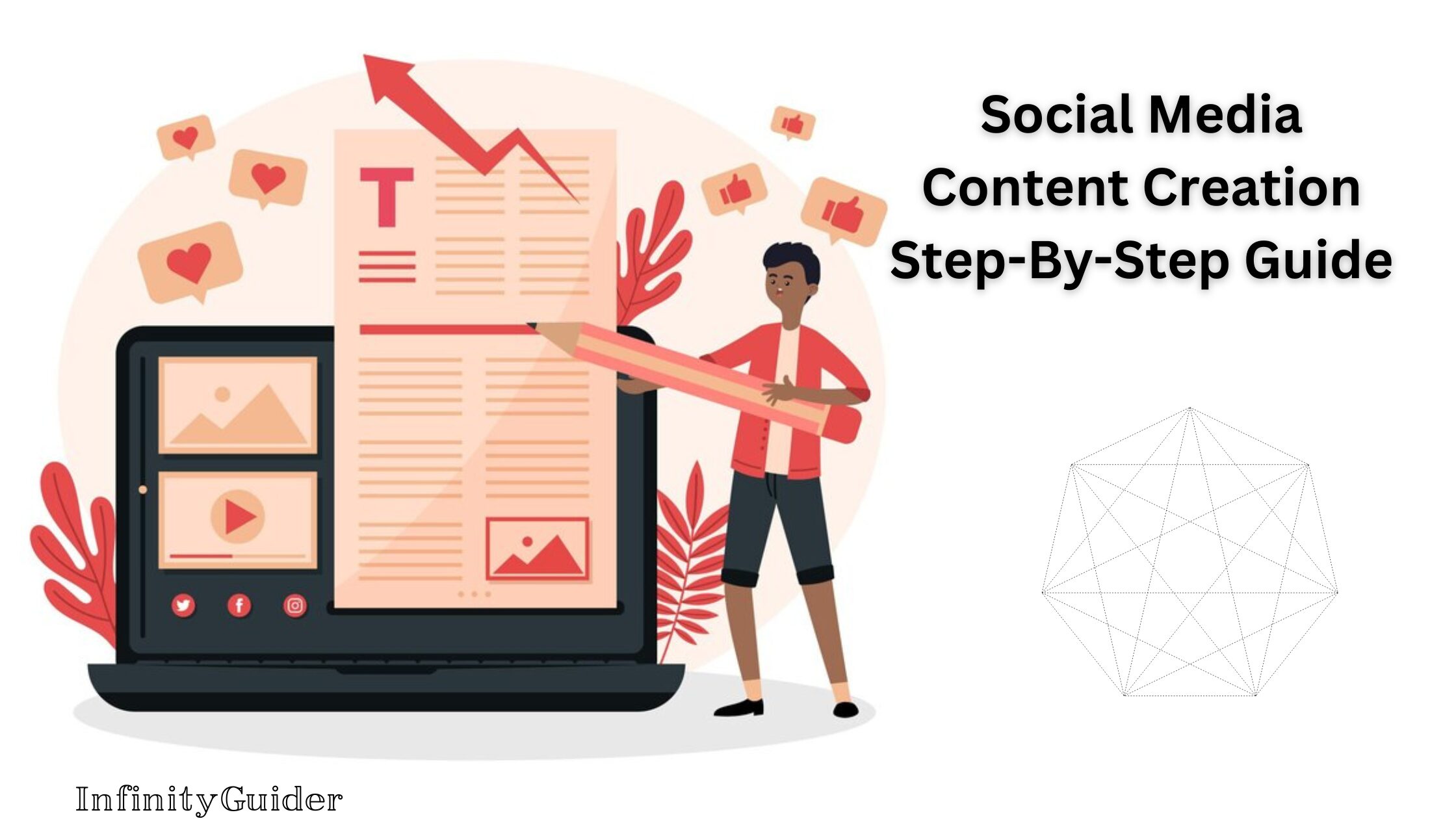 Social Media Content Creation Step-By-Step Guide