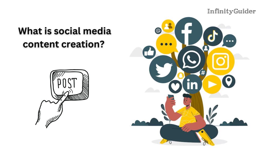 What is social media content creation? 