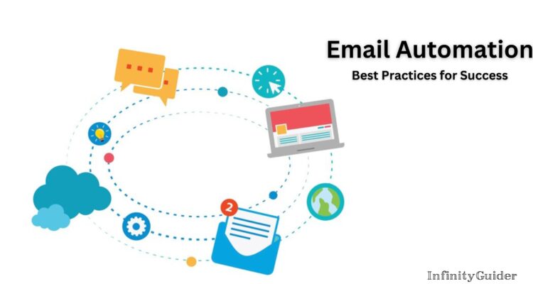 Email Automation: Best Practices for Success